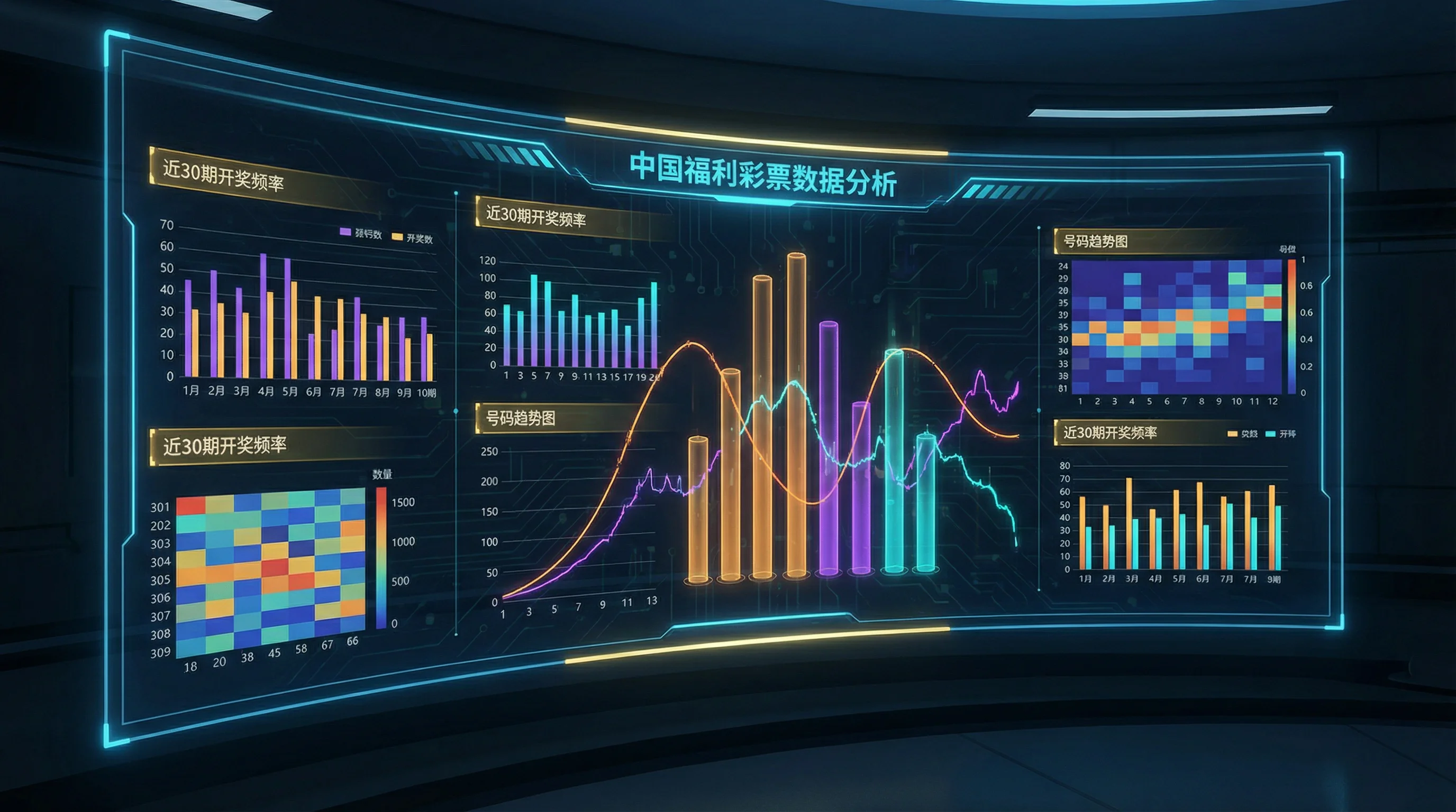 c7娱乐时时彩开奖走势图数据分析